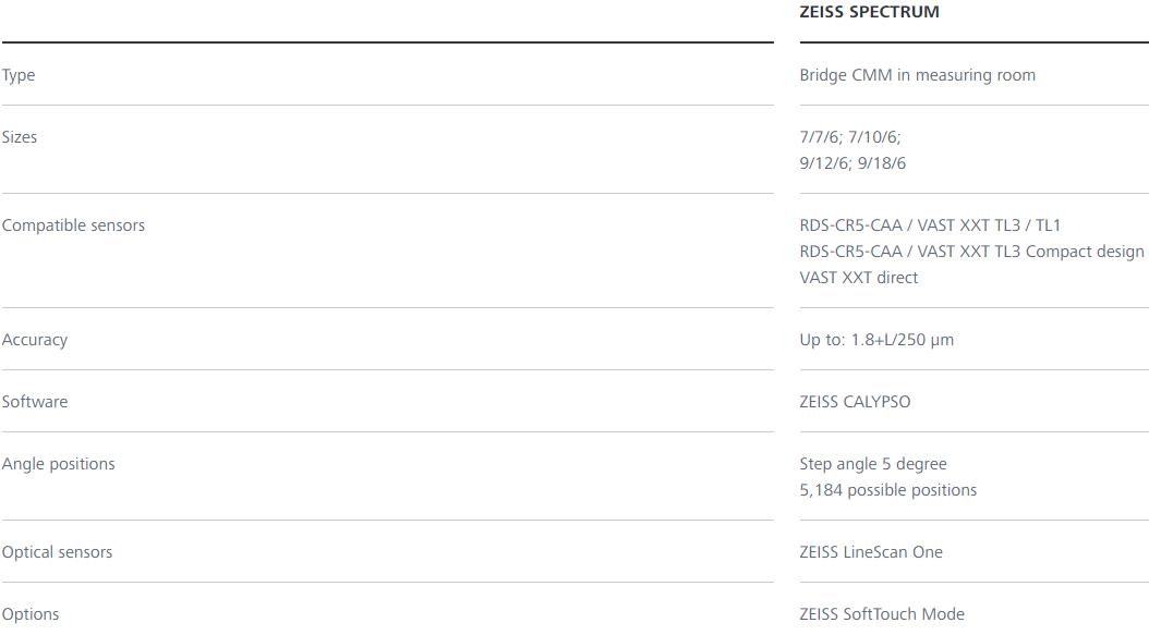 江津蔡司三坐标spectrum 江津蔡司三坐标spectrum